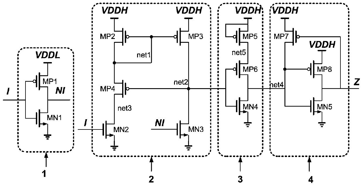 Near-threshold level shifter