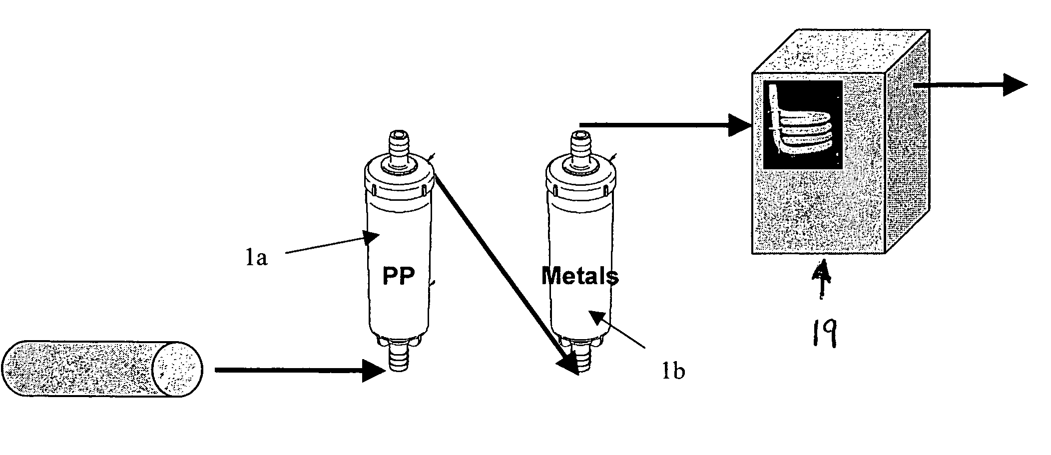 Water treatment method in high cycle dispensing systems for scale control