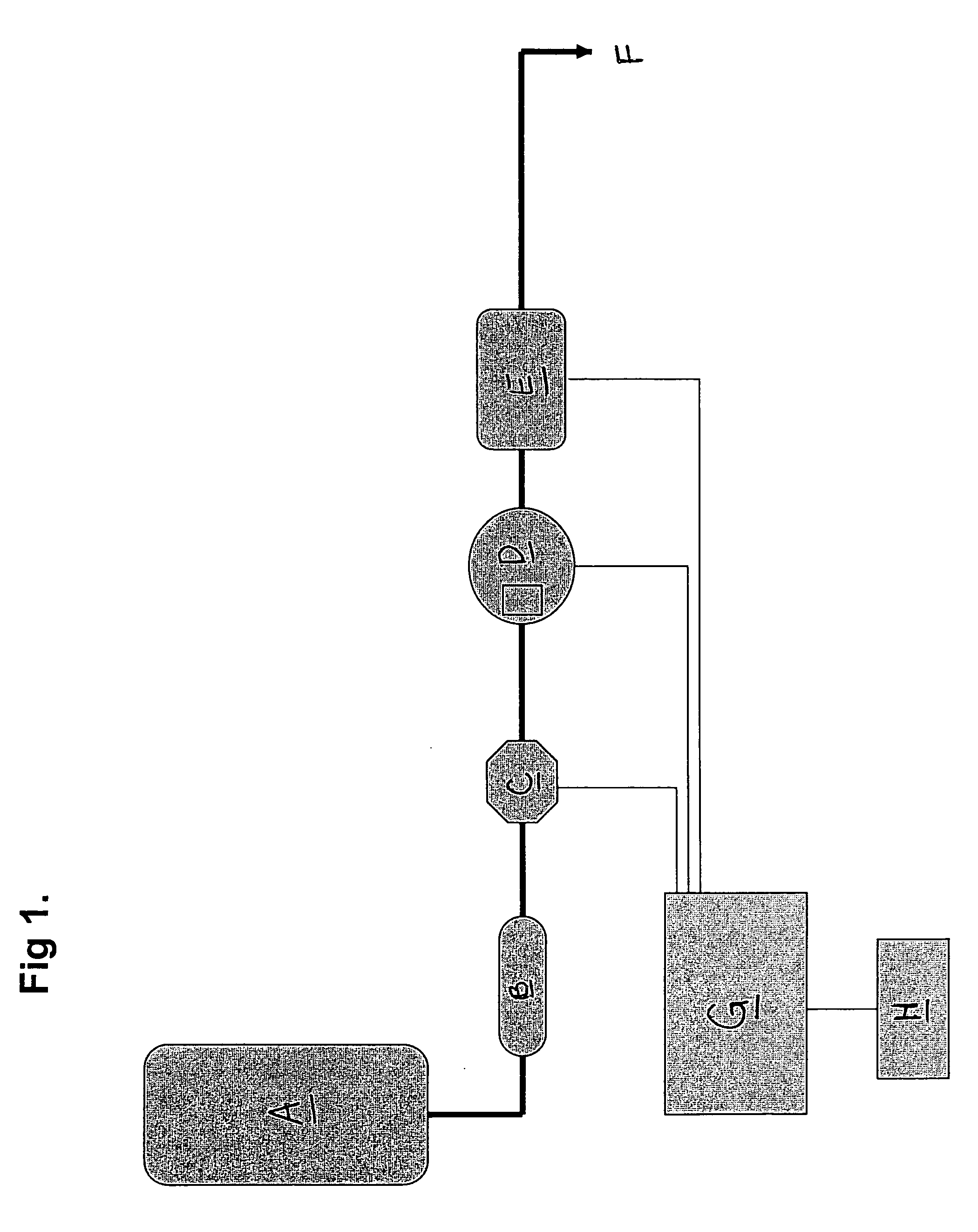 Water treatment method in high cycle dispensing systems for scale control