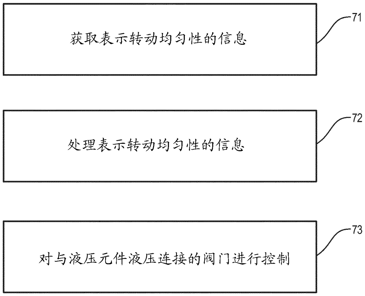 Vibration damper for a high-pressure fuel pump, high pressure fuel pump having a vibration damper, and method for controlling such a vibration damper