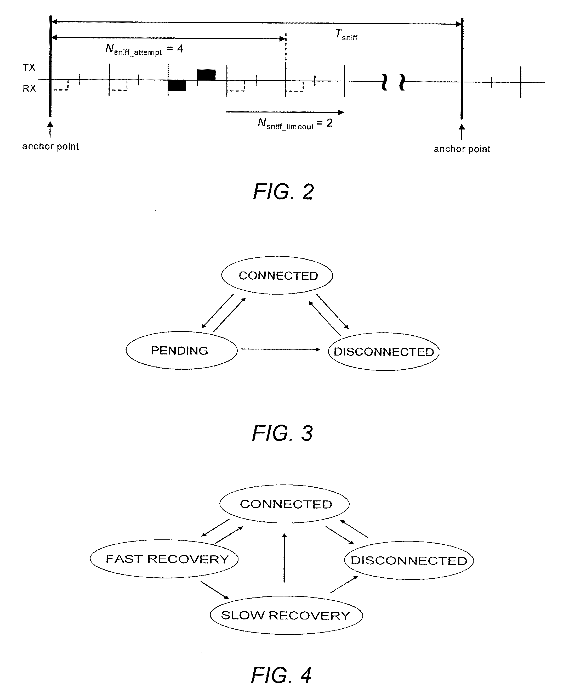 Wake-up radio system