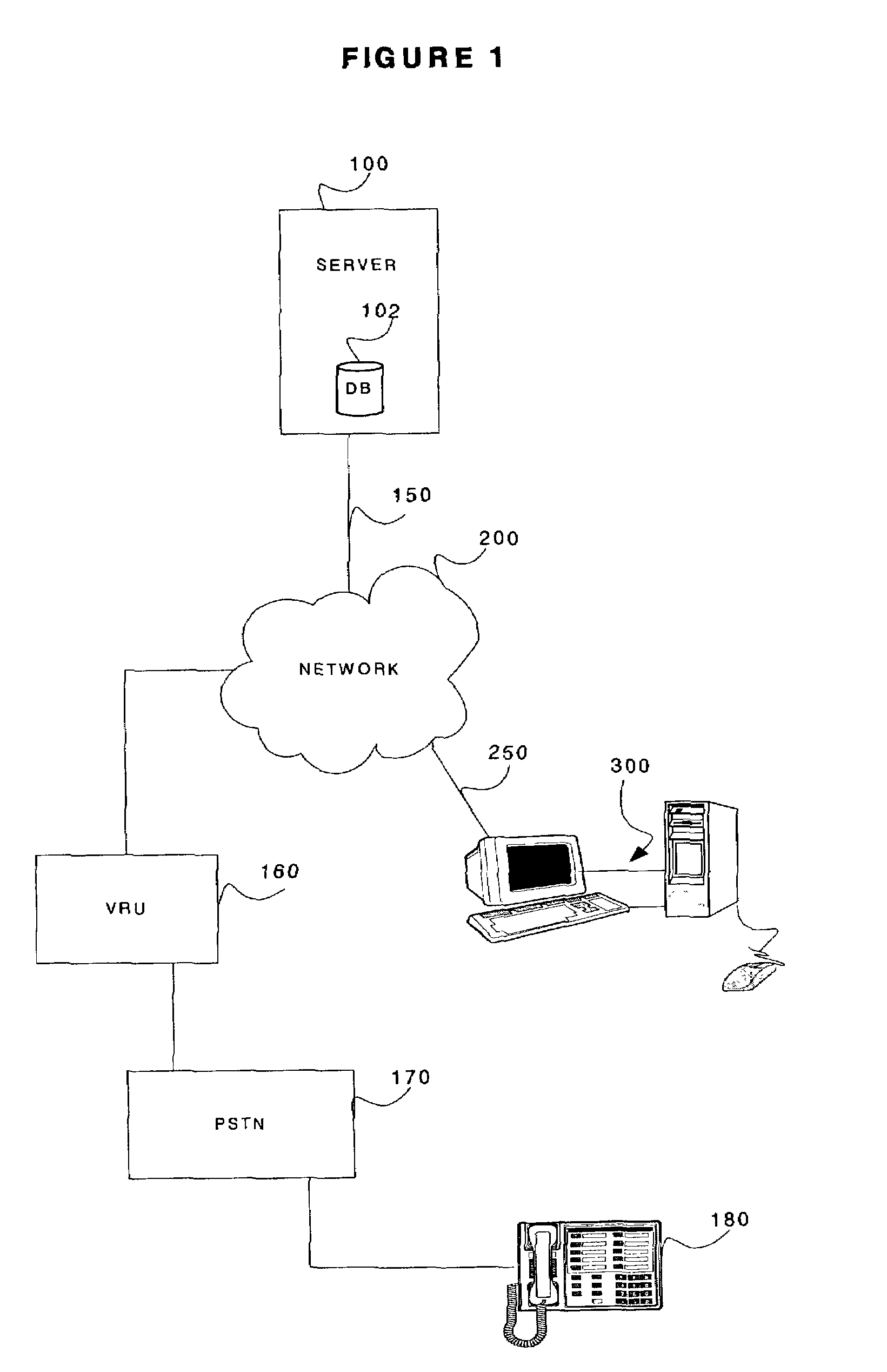 System and method for establishing or modifying an account with user selectable terms