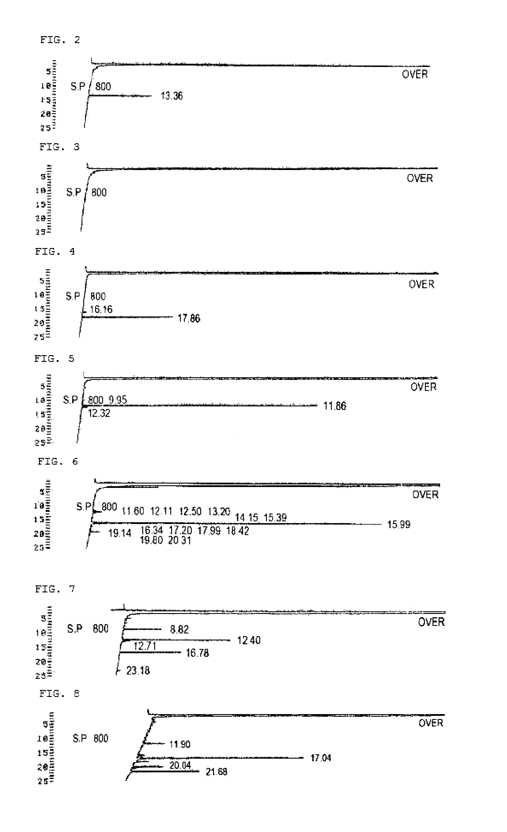 Novel compound, production method therefor, and application therefor