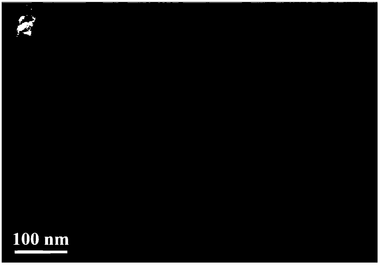 Composites of multi-walled carbon nanotubes and prussian blue analogues