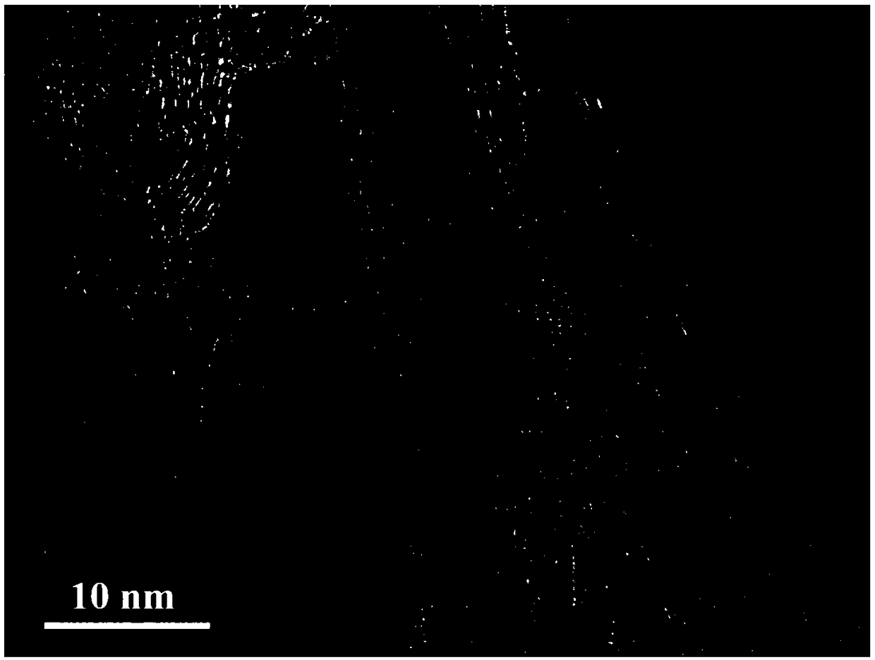 Composites of multi-walled carbon nanotubes and prussian blue analogues