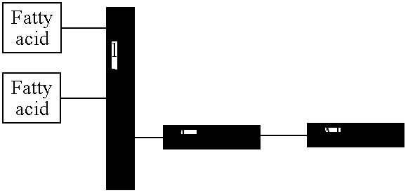 Methods of regulating differentiation in stem cells