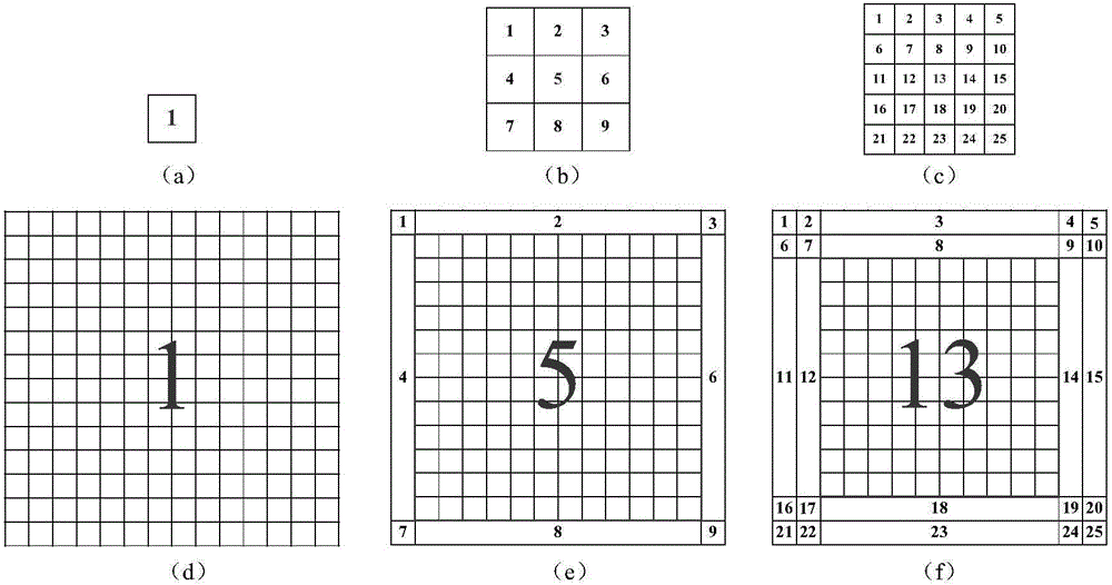 Finite array antenna analysis method