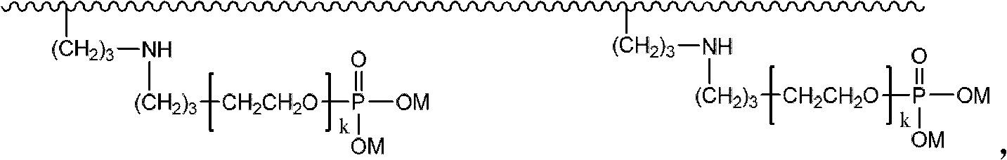 Phosphate leather fat liquoring agent and preparation method thereof