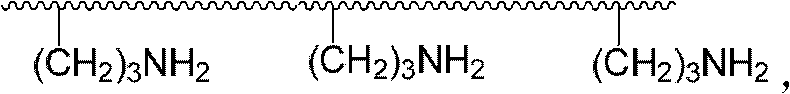 Phosphate leather fat liquoring agent and preparation method thereof