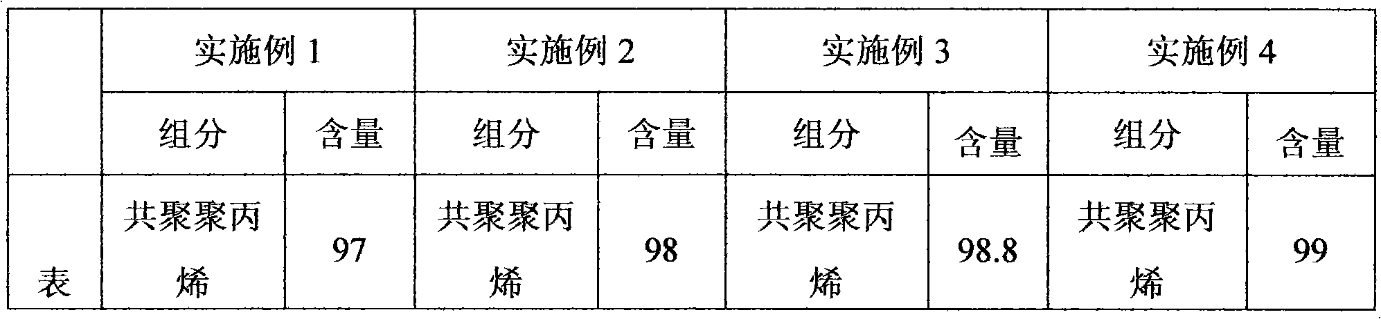 Thermal shrinkage biaxially oriented film