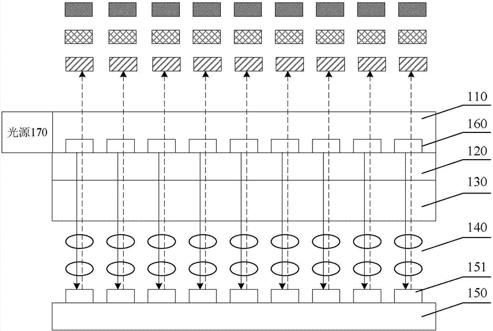 Display device and display method