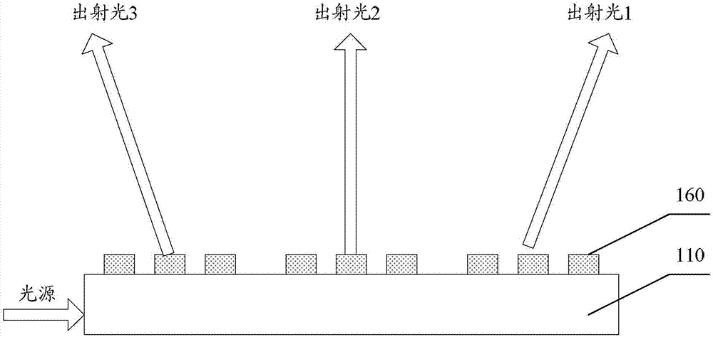 Display device and display method