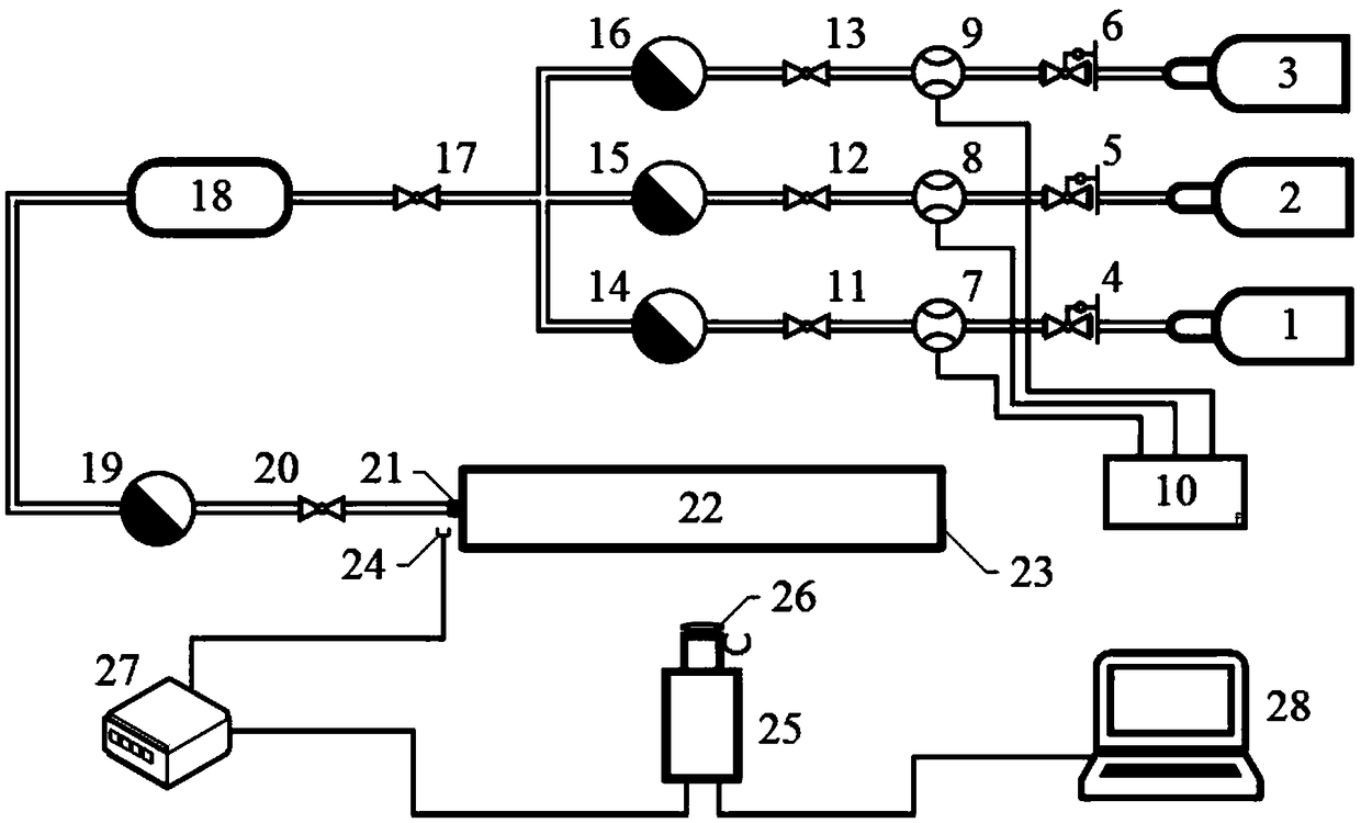 Flame axial propagation velocity measurement method based on flame self-luminous property