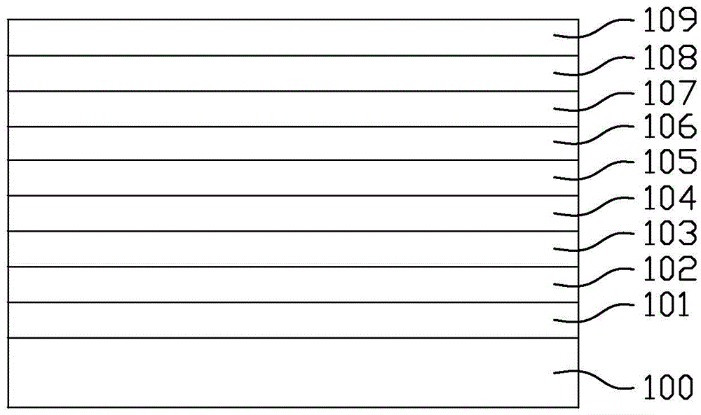 OLED display panel and manufacturing method thereof