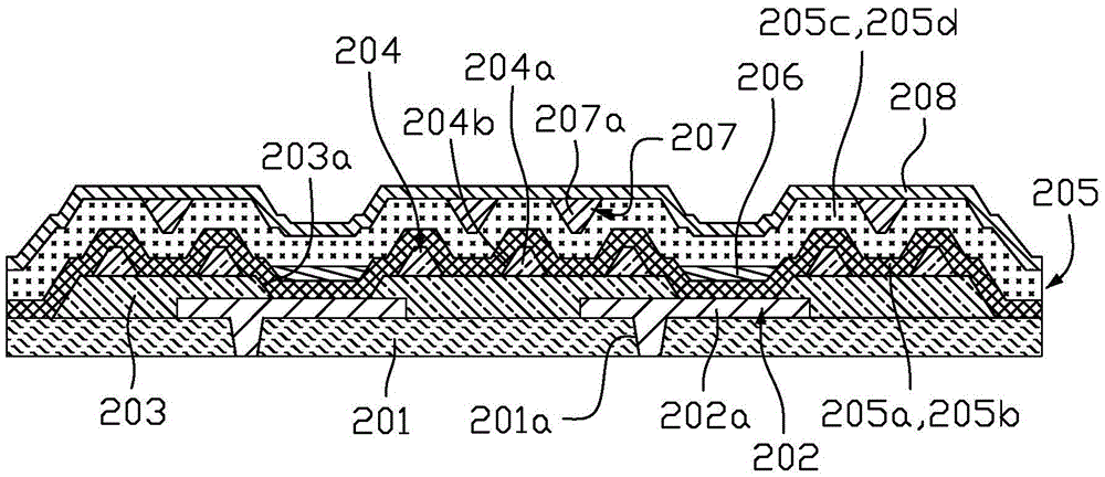 OLED display panel and manufacturing method thereof