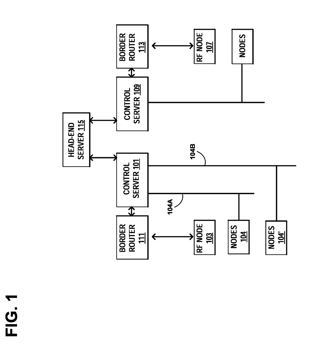 Filtered discovery of devices on a network