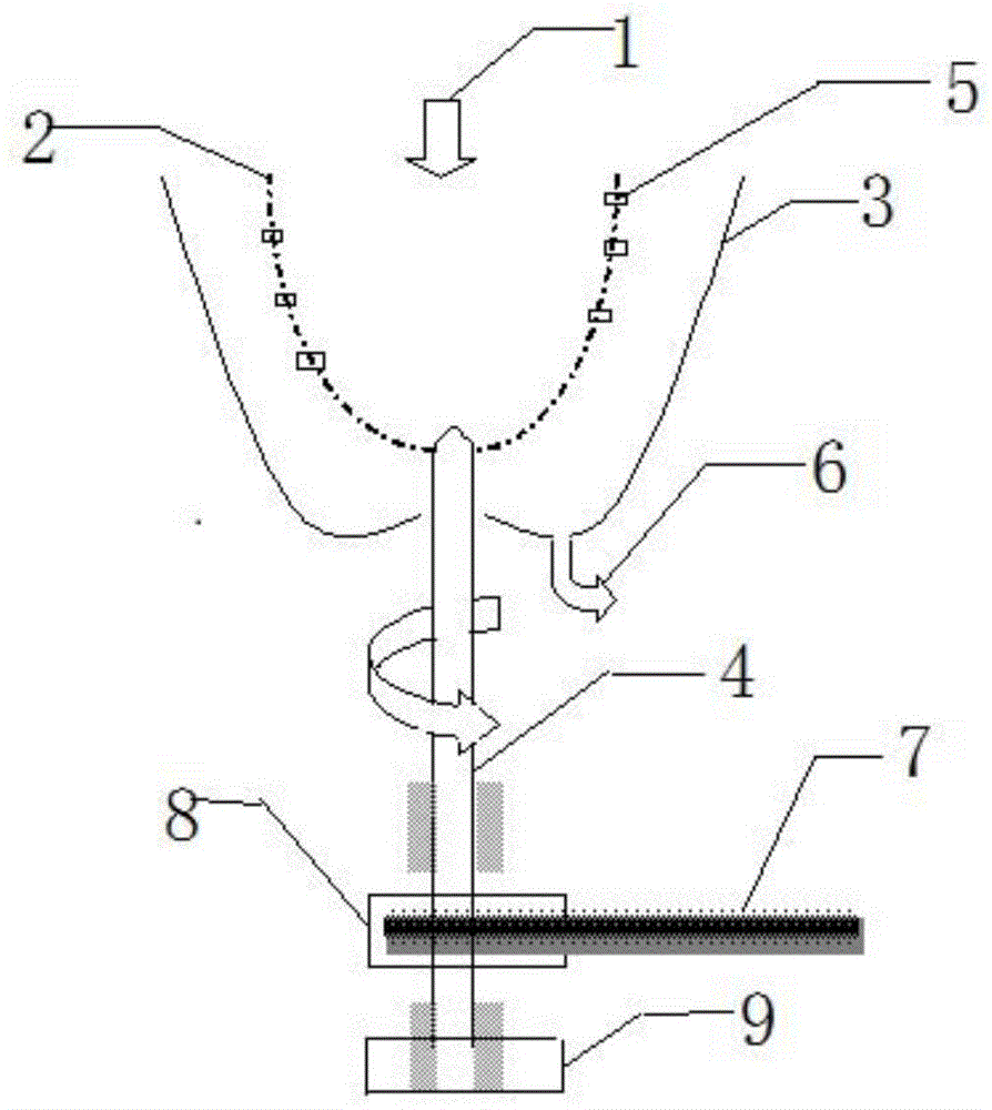 Extraction method of glusulase