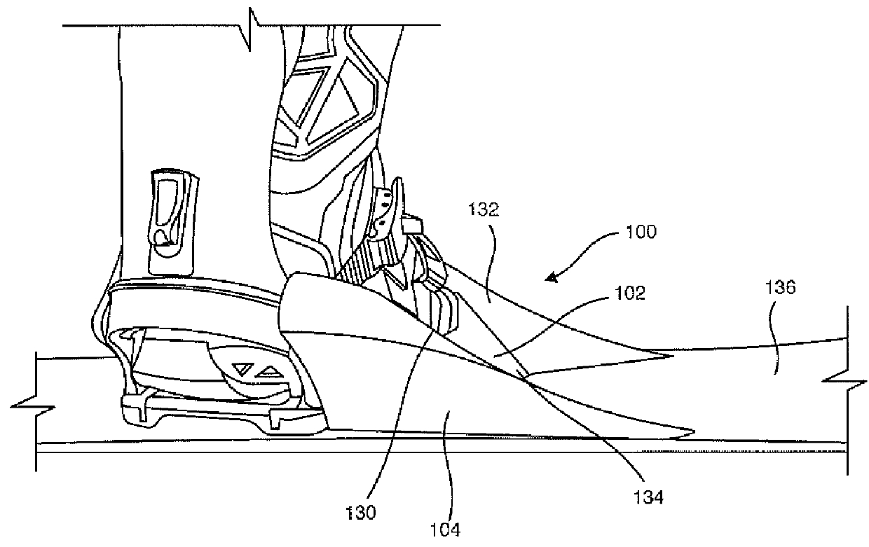 Snowboard Apparatus or Accessory