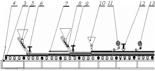 Preparation method of lightweight composite wallboard