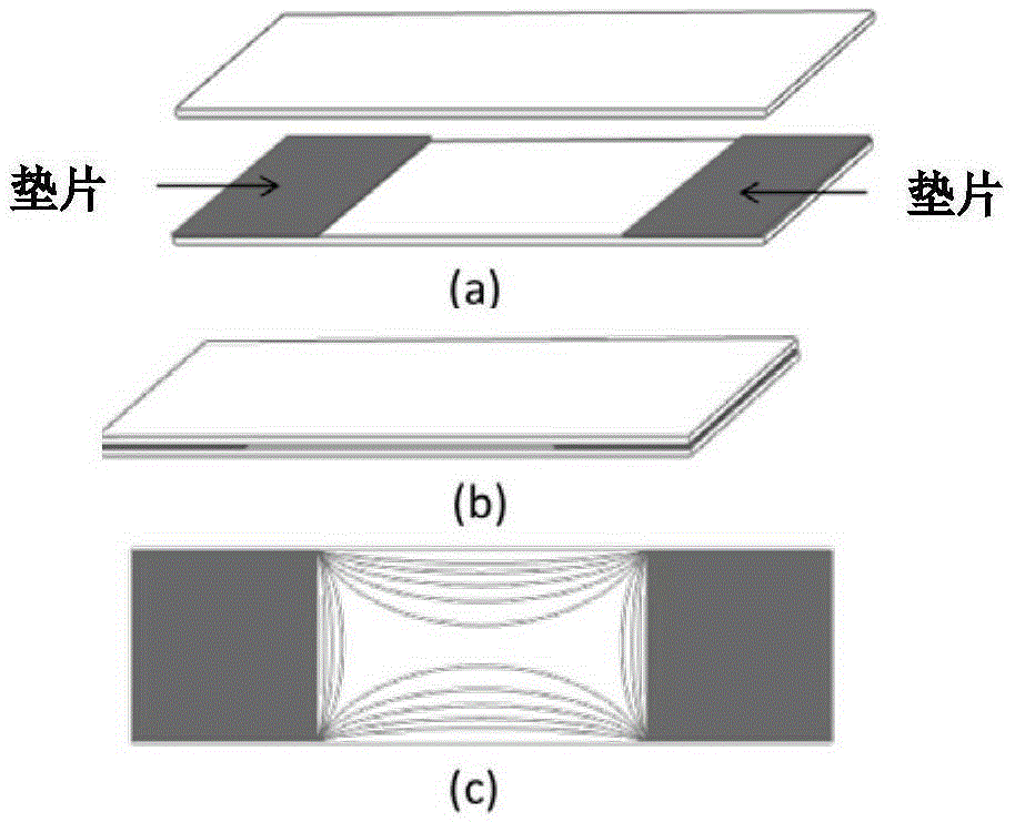 A kind of alignment method of halloysite nanotubes and its coating and application