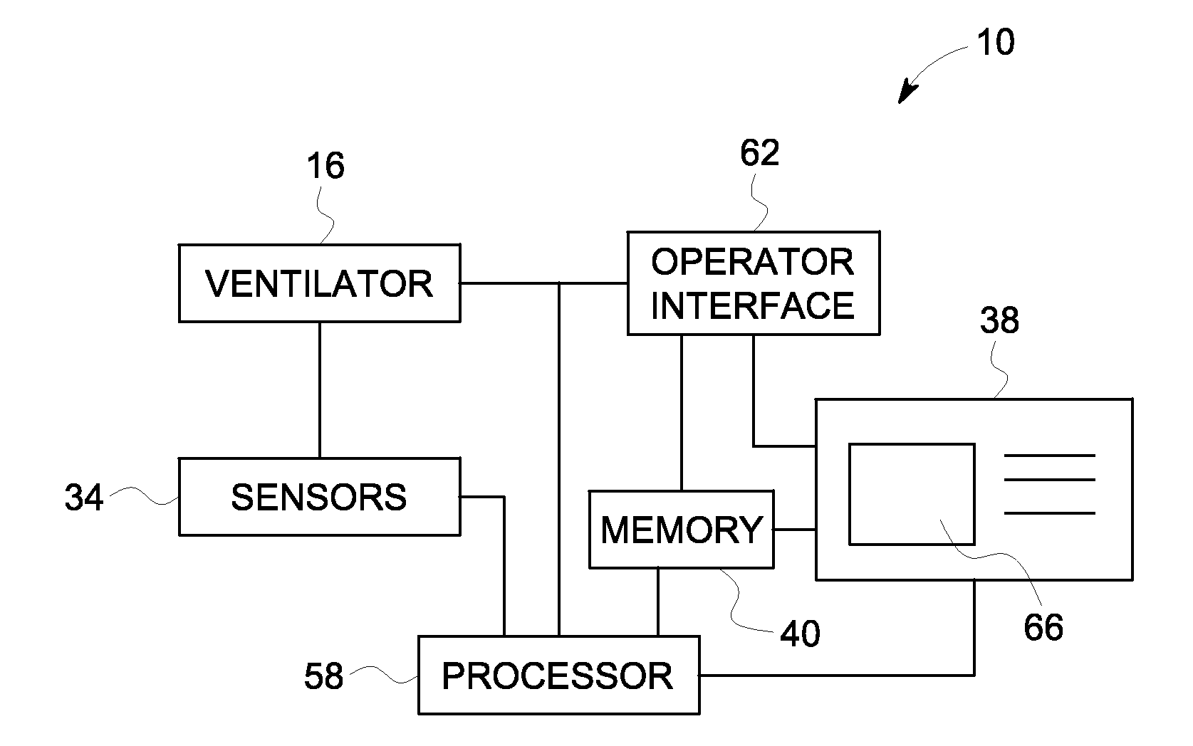 Method and system for visualizing mechanical ventilation information