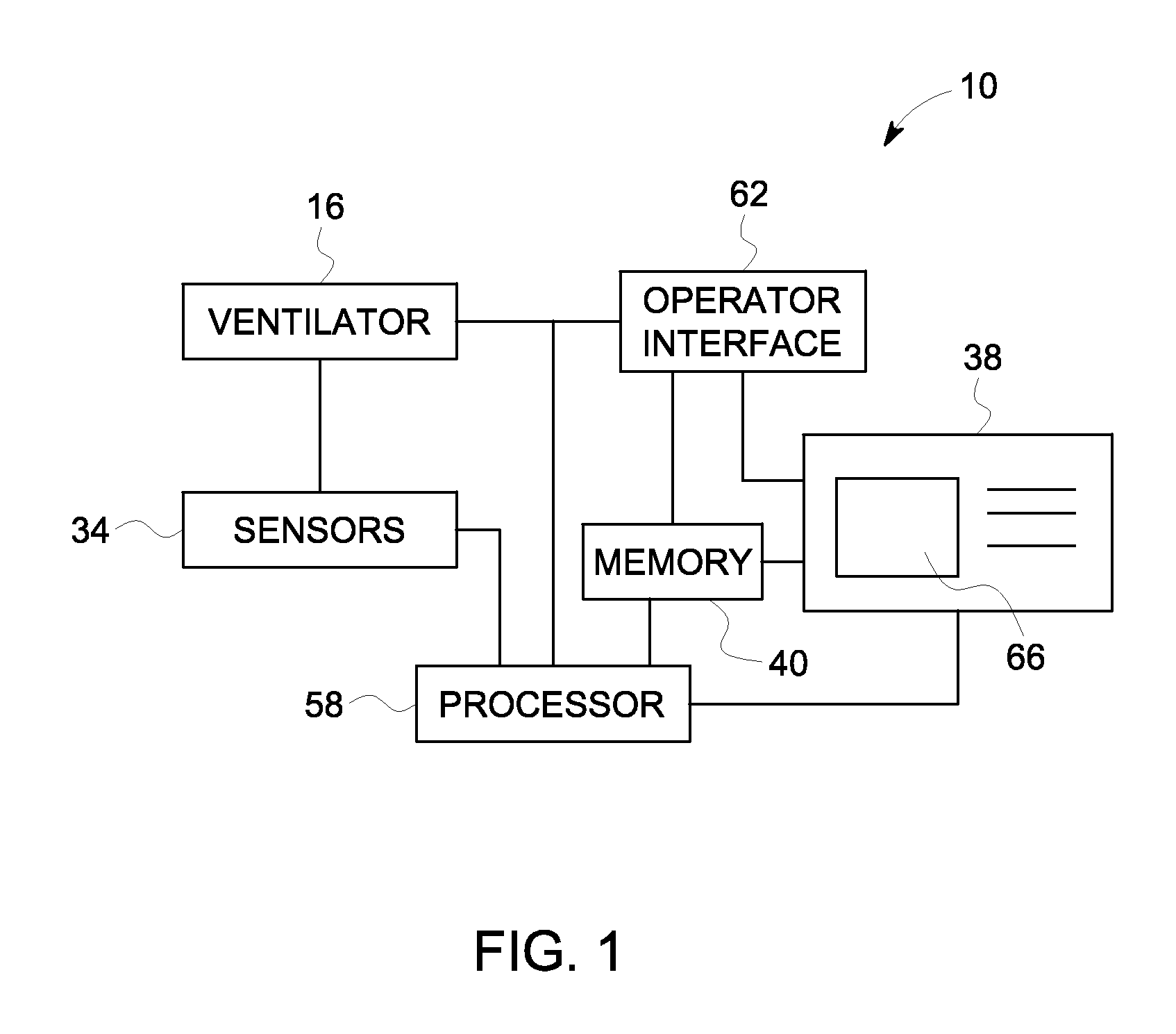 Method and system for visualizing mechanical ventilation information