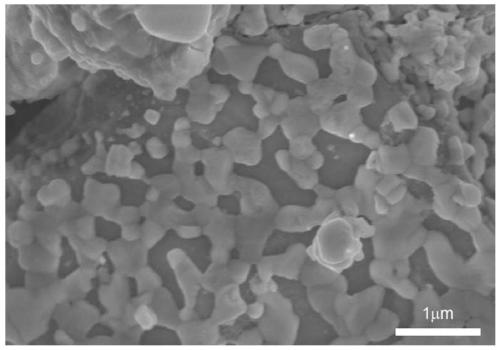 A kind of lithium secondary battery solid electrolyte composite material, preparation method and lithium secondary battery