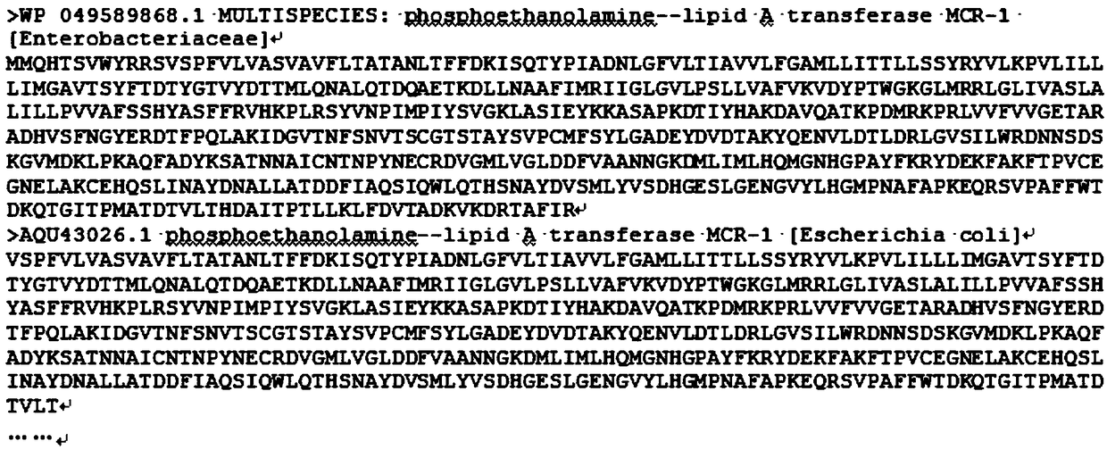 Method for constructing antibiotic resistance genbank