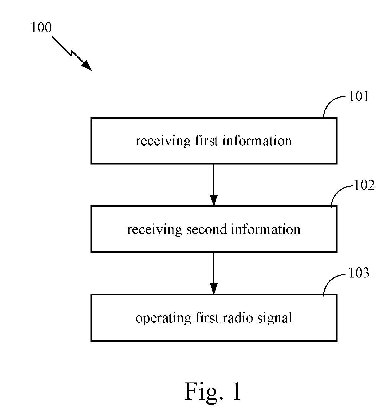 Method and device in ue and base station used for dynamic scheduling