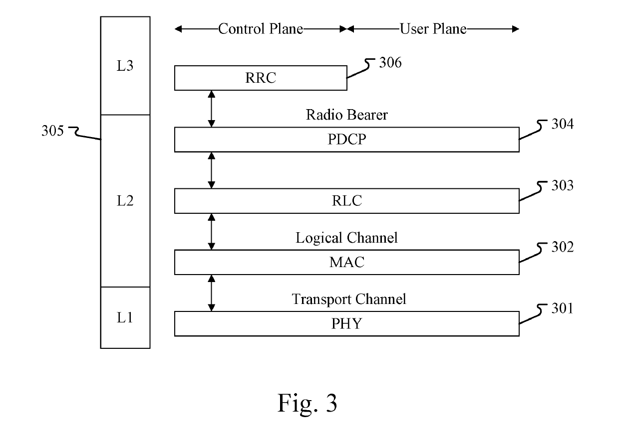 Method and device in ue and base station used for dynamic scheduling