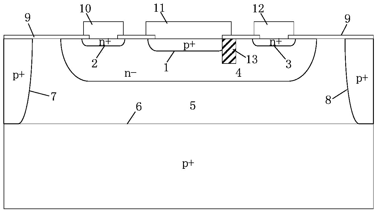 JFET (junction field-effect transistor) device and manufacturing method thereof