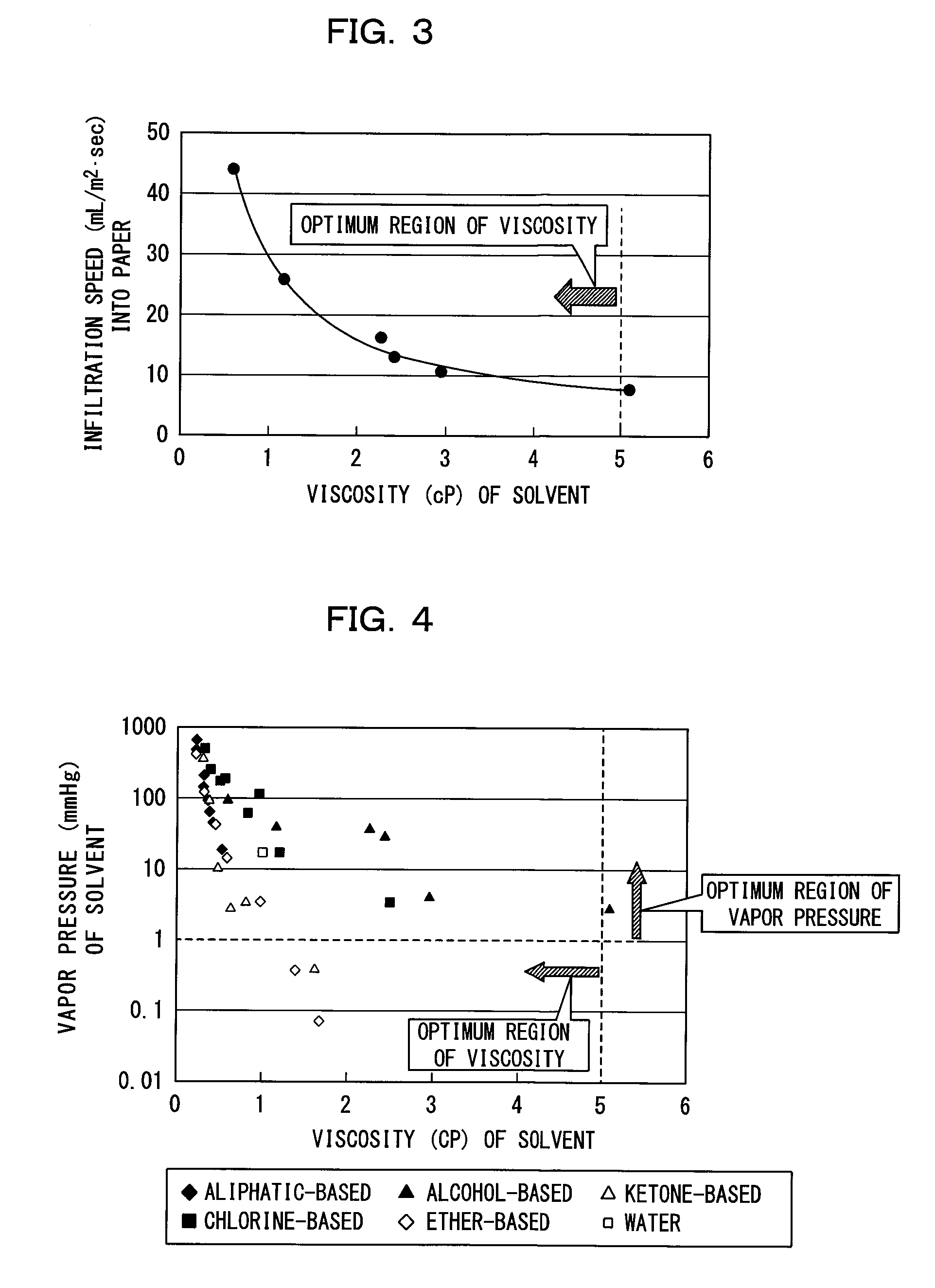 Printing method by offset printing press and offset printing press