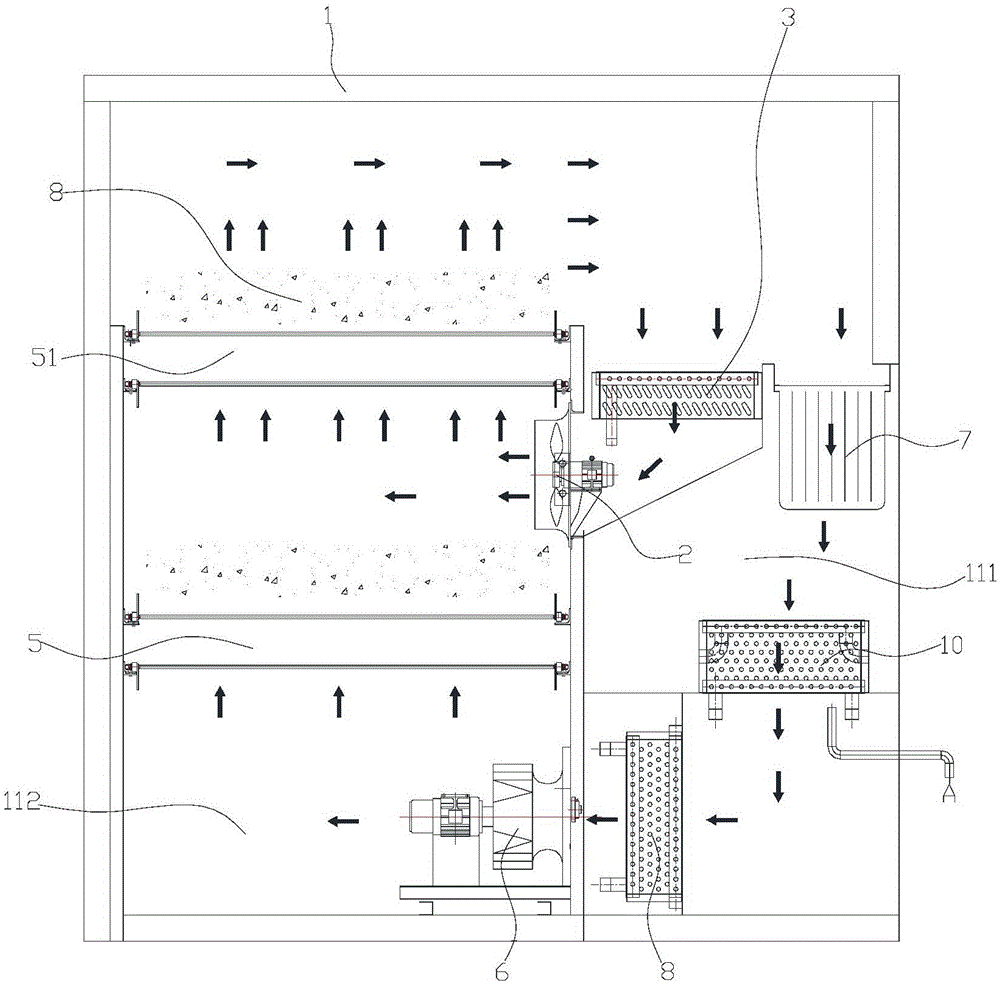 Sludge low-temperature waste heat drier