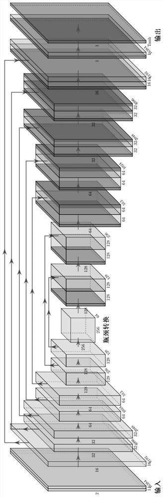 Adversarial sample attack method for voice keyword classification network