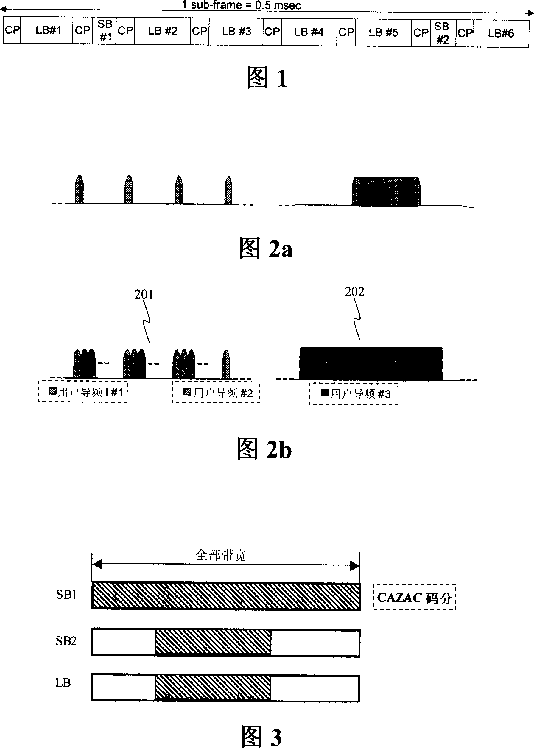 An implementation method for uplink pilot frequency insertion and data reuse