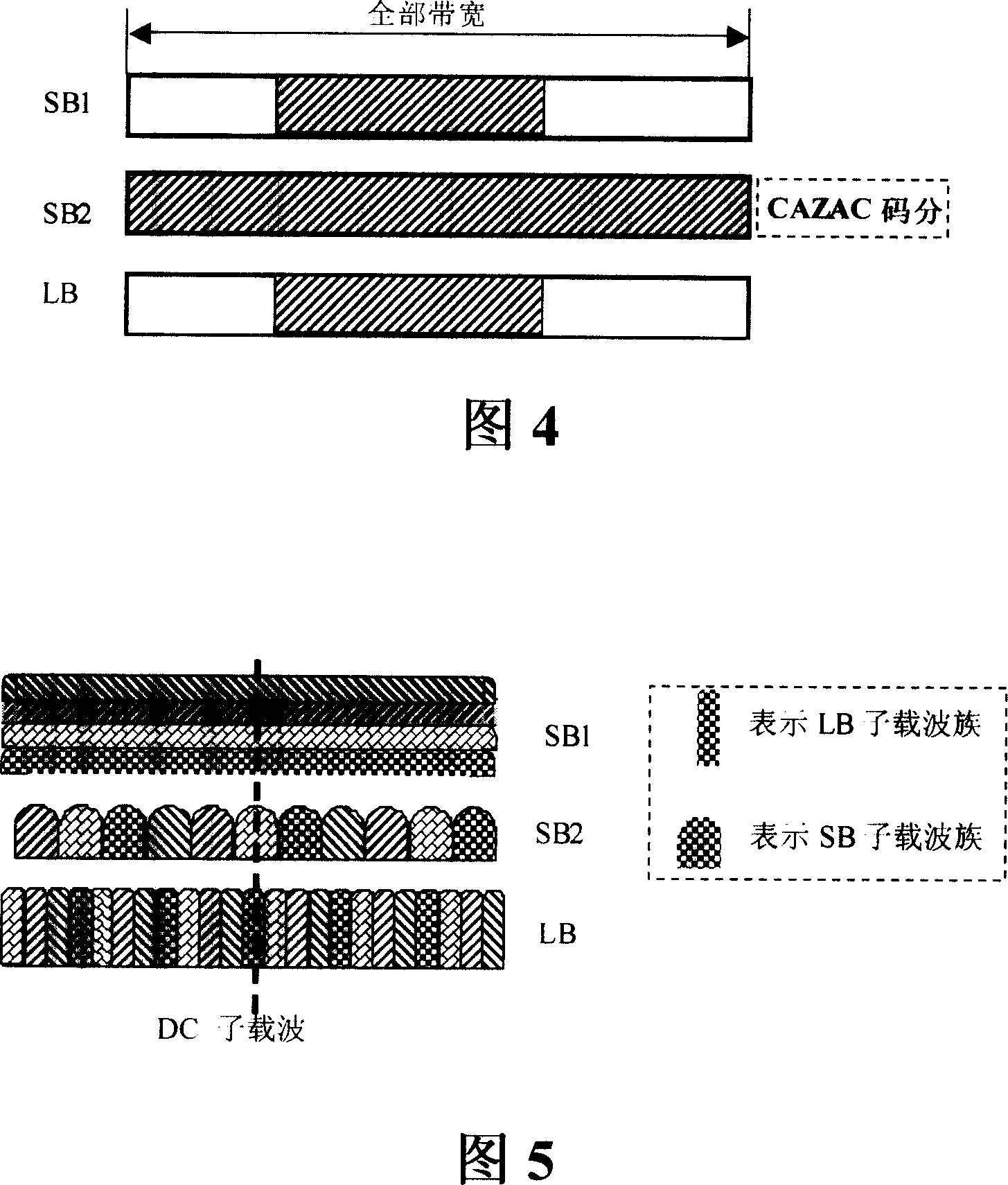 An implementation method for uplink pilot frequency insertion and data reuse