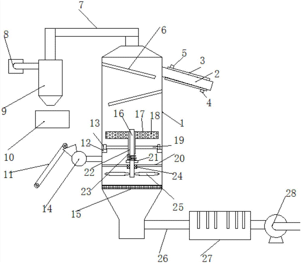 Fluidized bed drying device used for traditional Chinese medicine production and achieving crushing through air flow driving