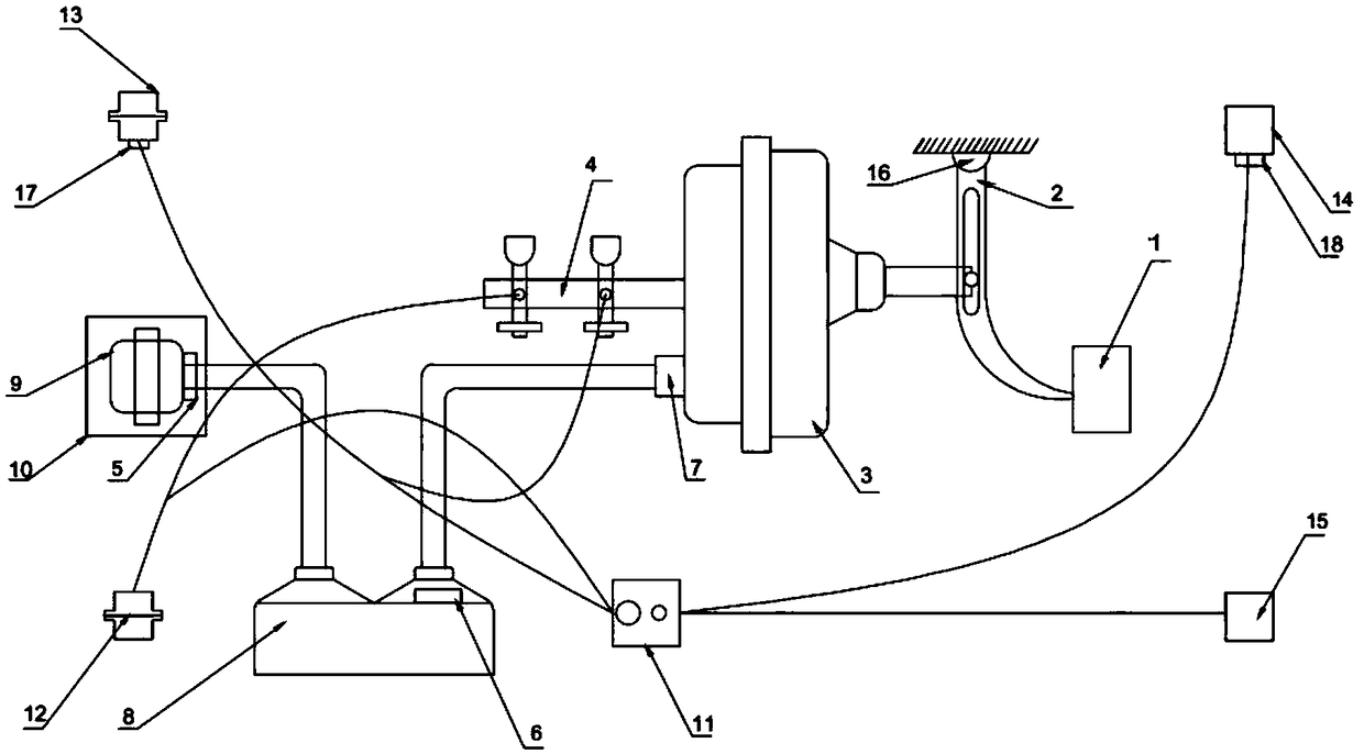 An automotive electric vacuum pump test system