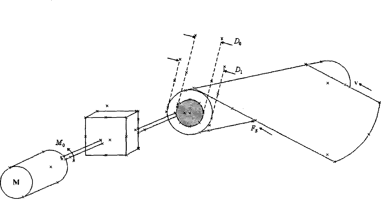 Constant tension center coiling control system