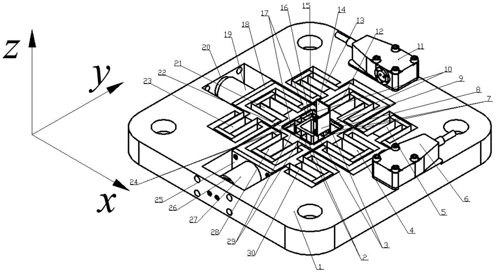 Bipolar two-dimensional fully flexible high-precision servo platform