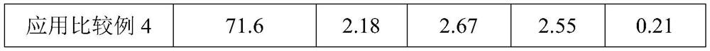 A kind of method for preparing tetramethylammonium hydroxide by electrolysis