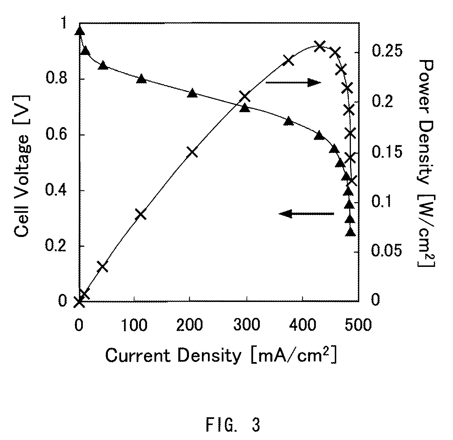 Proton-conductive polymer electrolyte membrane, method of manufacturing the proton-conductive polymer electrolyte membrane, and membrane-electrode assembly and polymer electrolyte fuel cell using the proton-conductive polymer electrolyte membrane