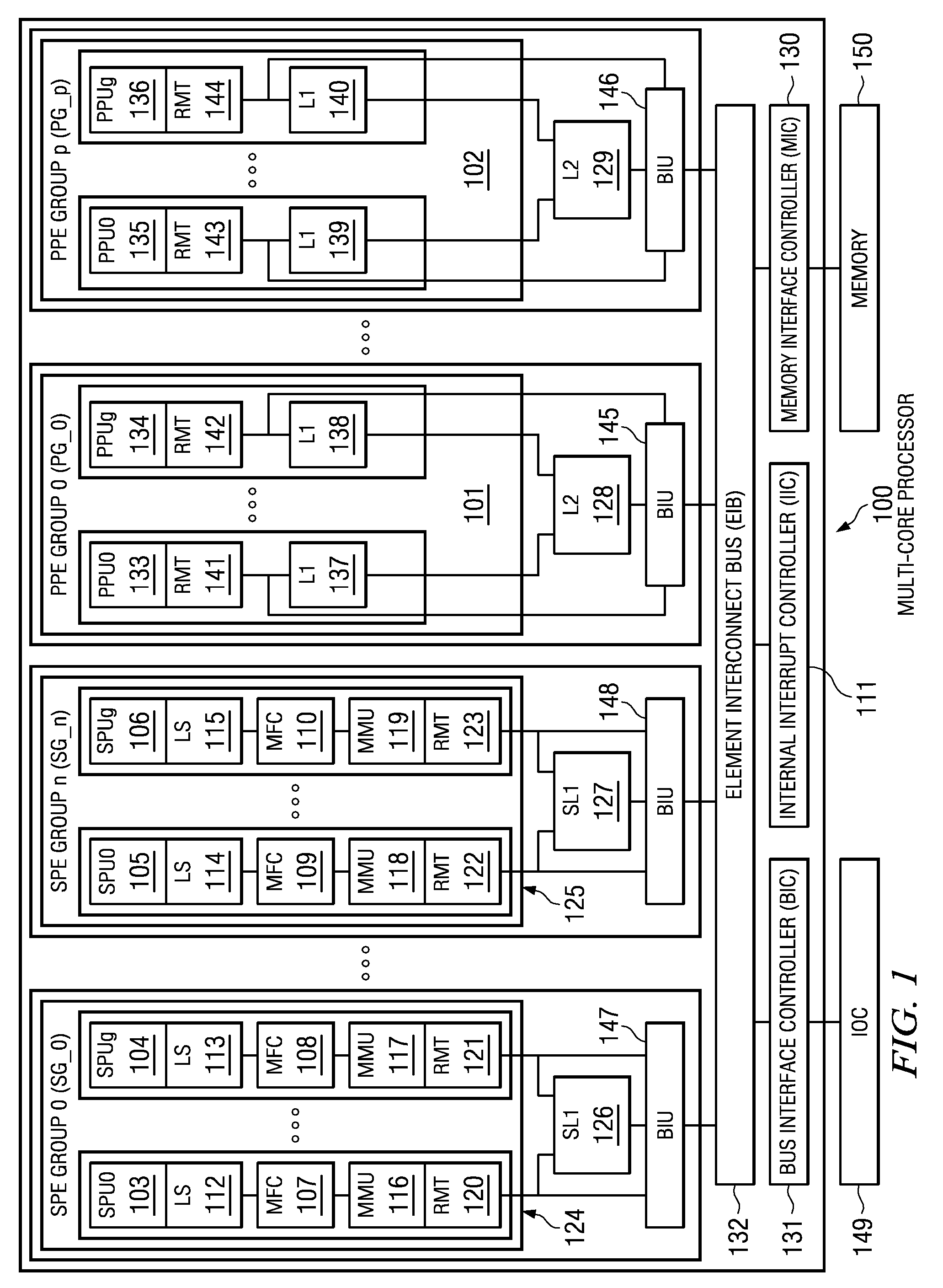 Dynamically Maintaining Coherency Within Live Ranges of Direct Buffers