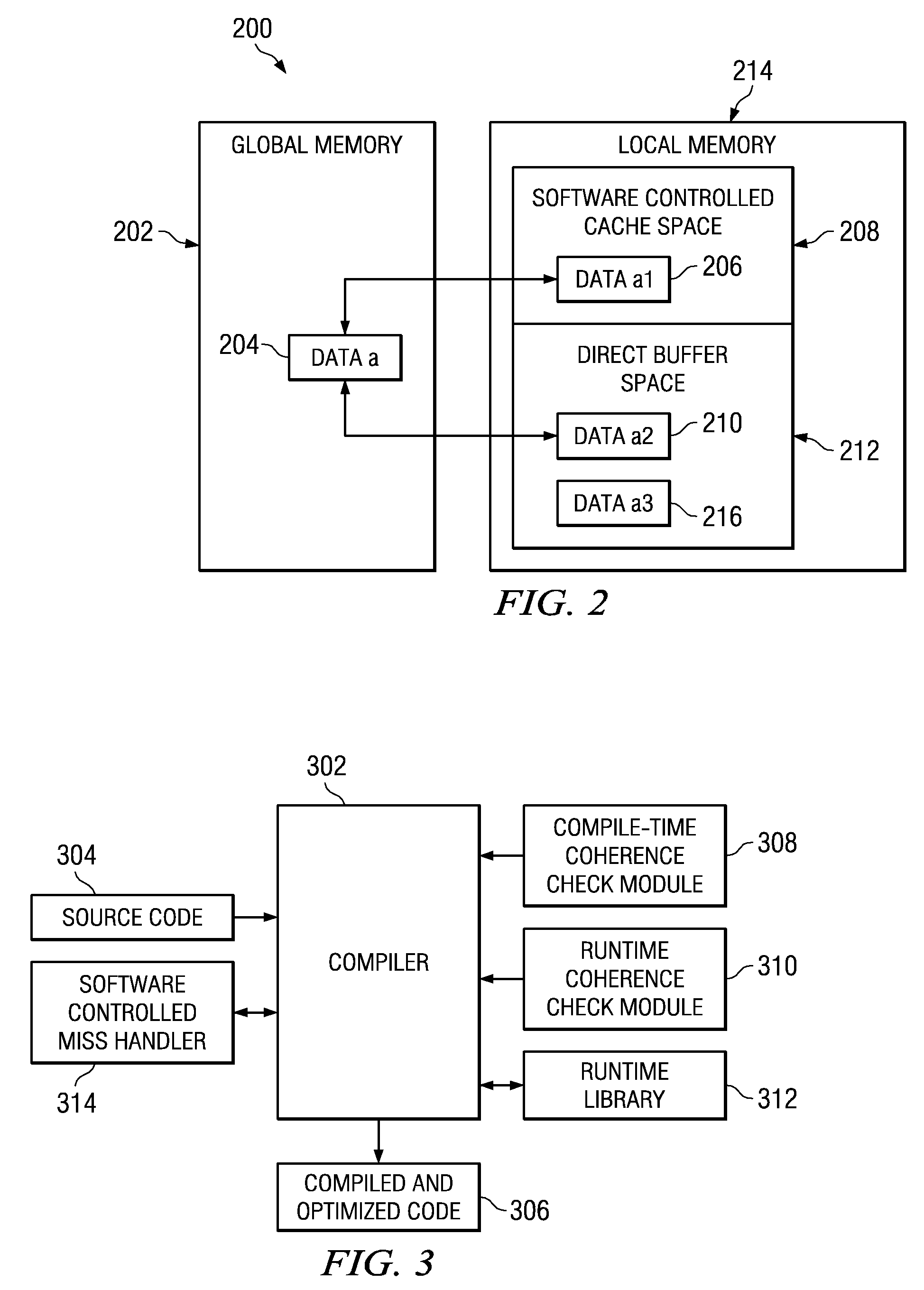 Dynamically Maintaining Coherency Within Live Ranges of Direct Buffers