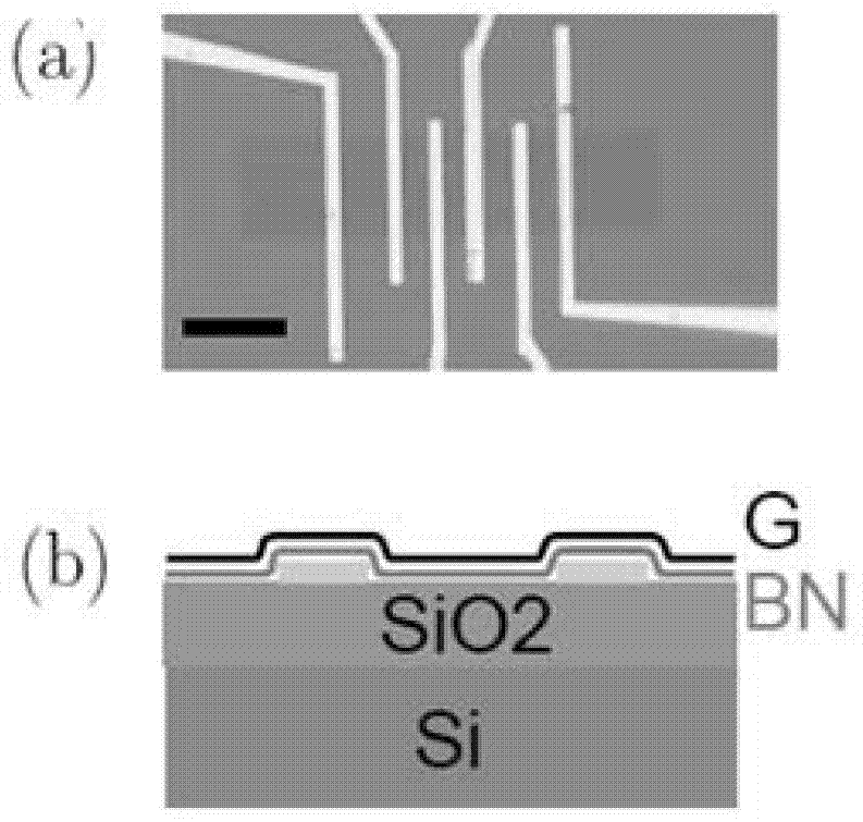 High-sensitivity hot electron thermal radiation detection meter and producing method thereof