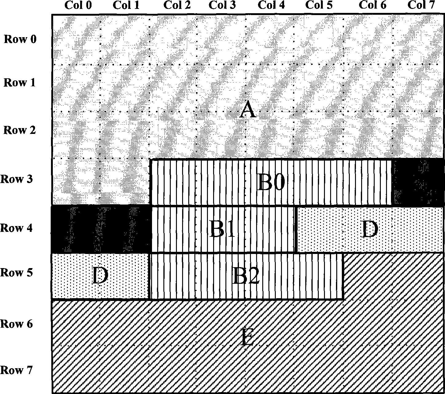 Video encoding/decoding method and apparatus