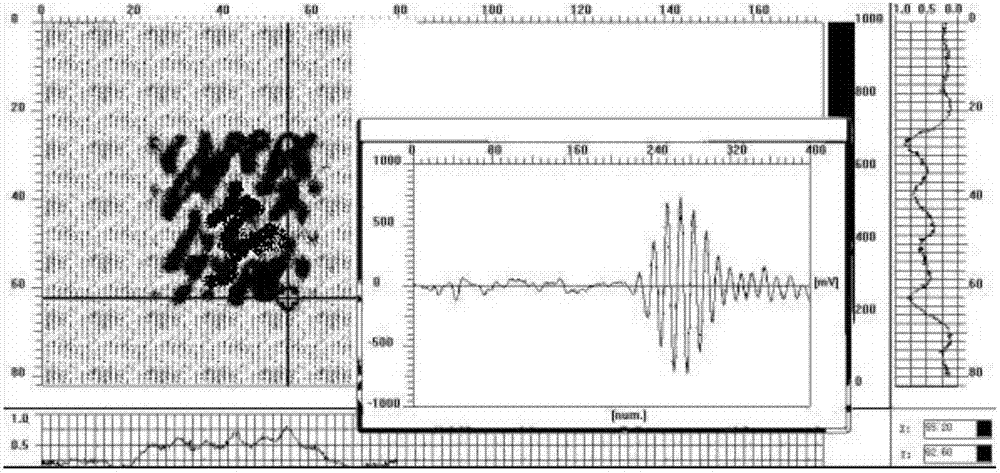 Method for increasing air-coupled ultrasonic detection signal strength of composite material