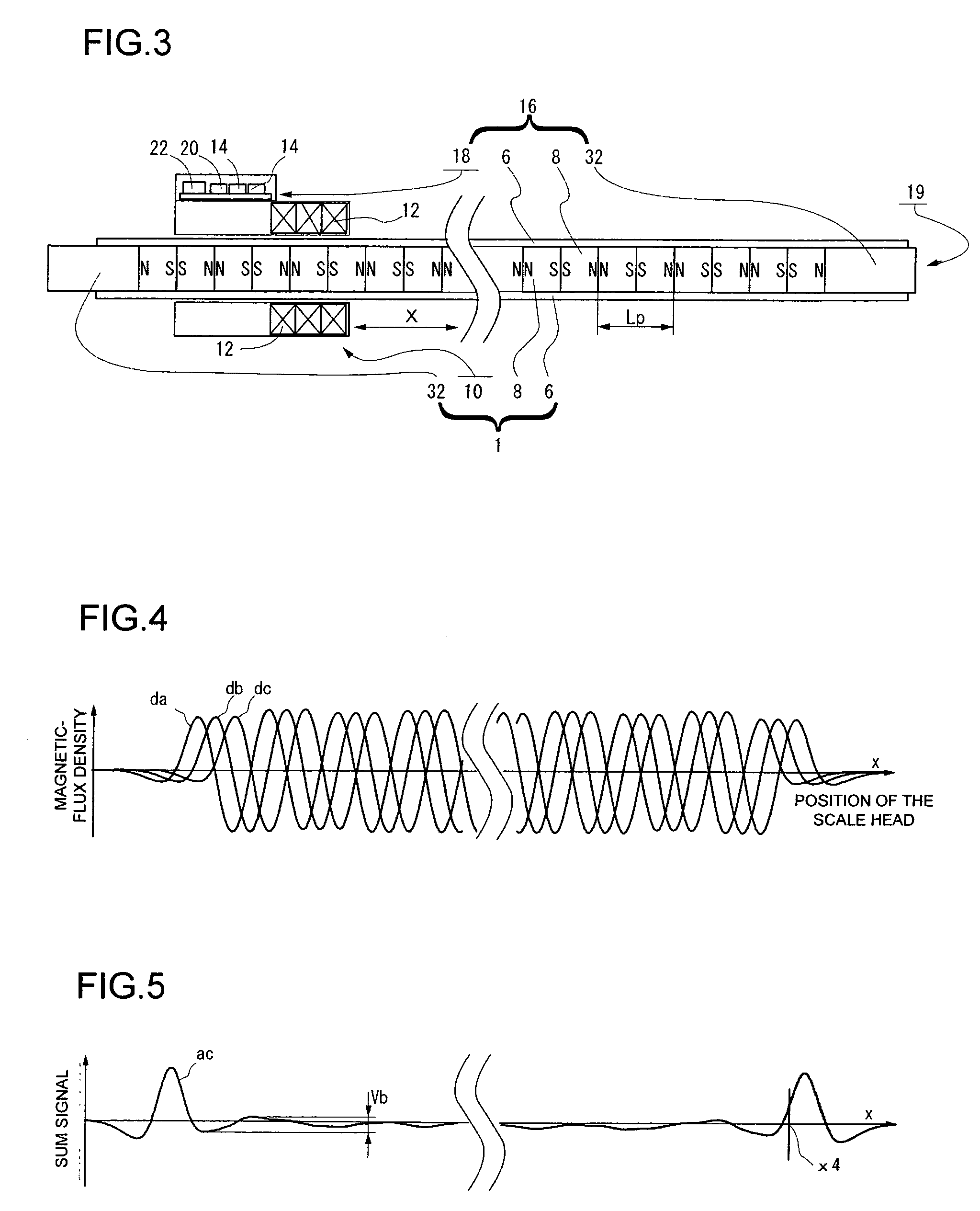 Linear Motor