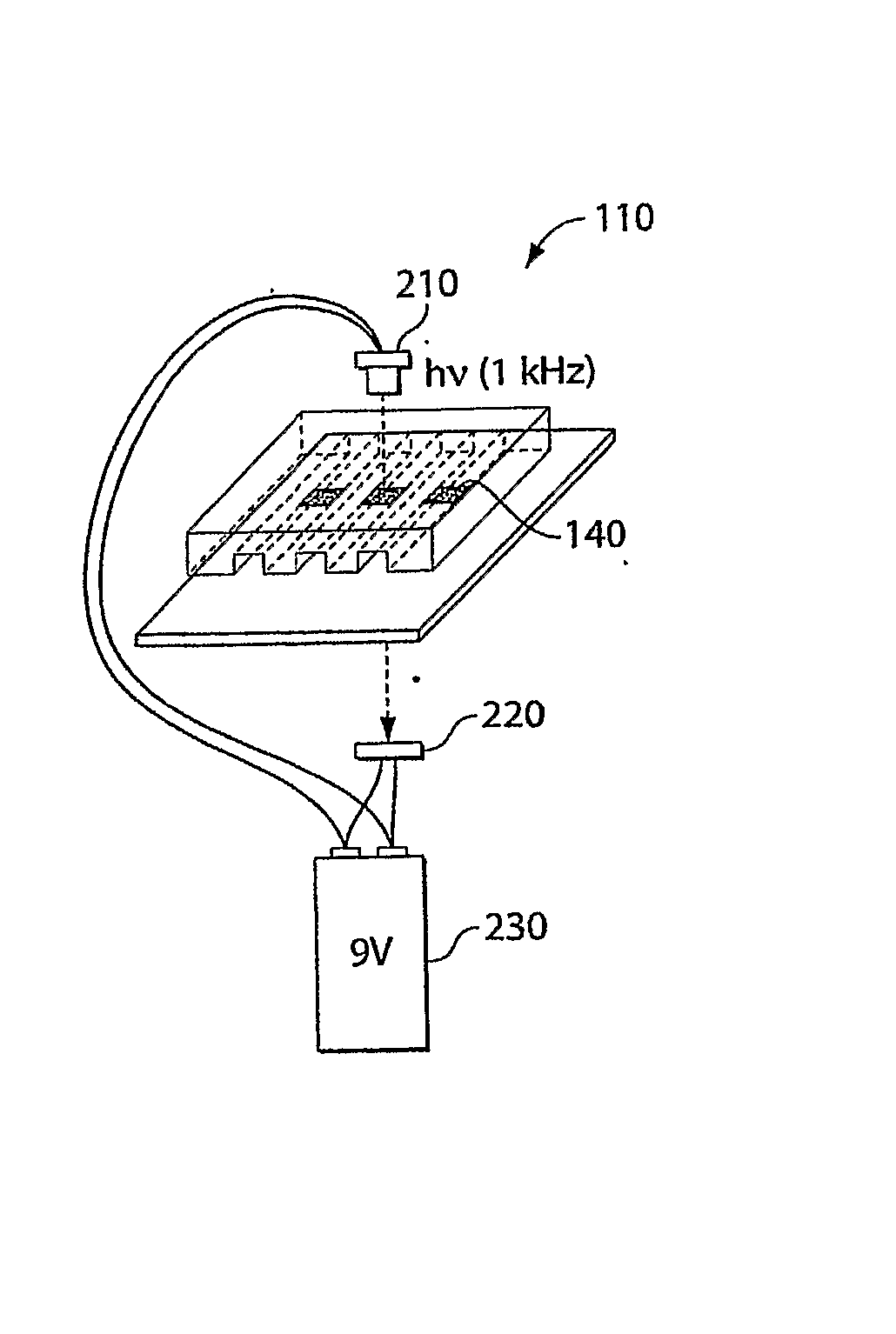 Fluid Delivery System And Method