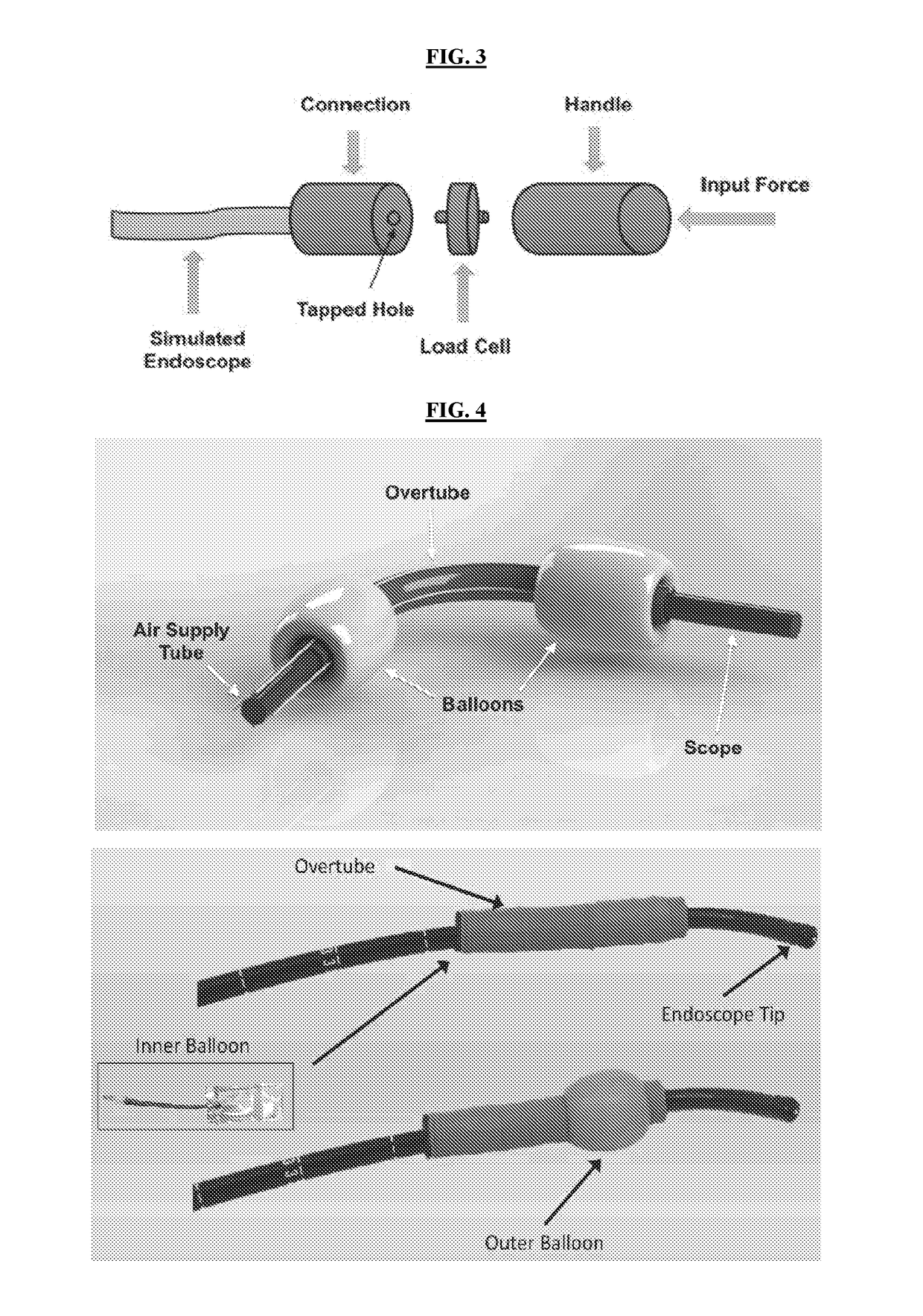 Endoscopic devices and methods using same